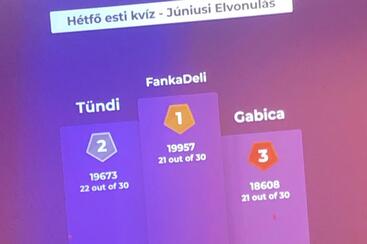 Boric kvíze a júniusi Elvonuláson
